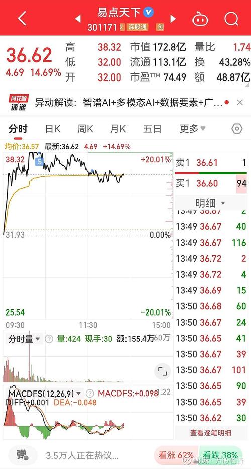 300926，300923目標(biāo)價(jià)